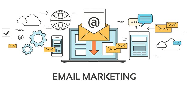 Email Personalization